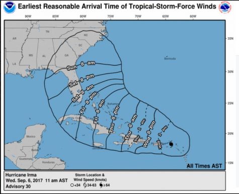 Hurricane Irma Update Bald Head Island NC